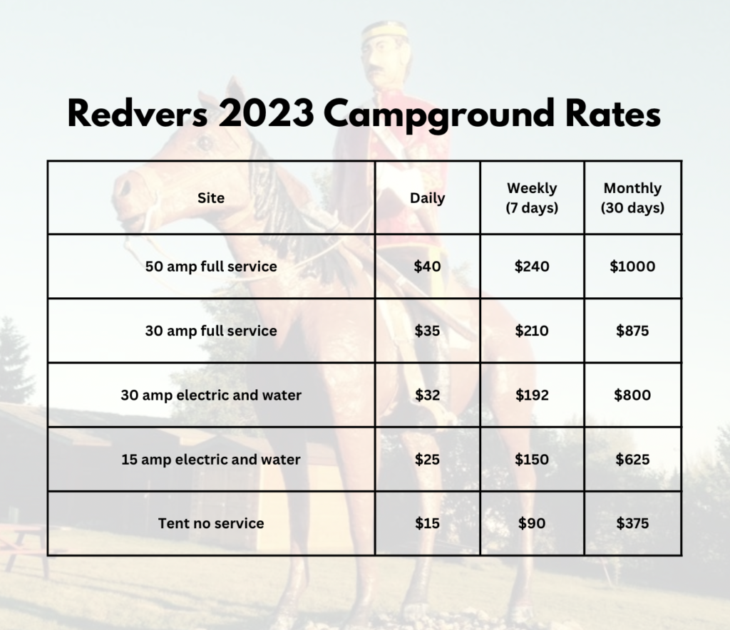 2023 Camping Rates Redvers, Saskatchewan